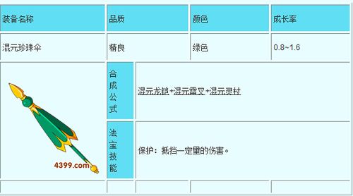 造梦西游3法宝合成指南：快速提升战力的秘诀