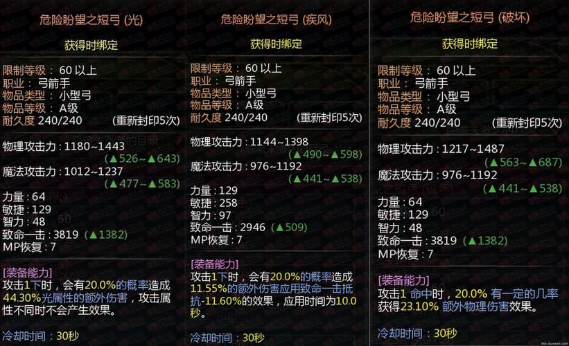龙之谷装备分解攻略：新手必看分解教程