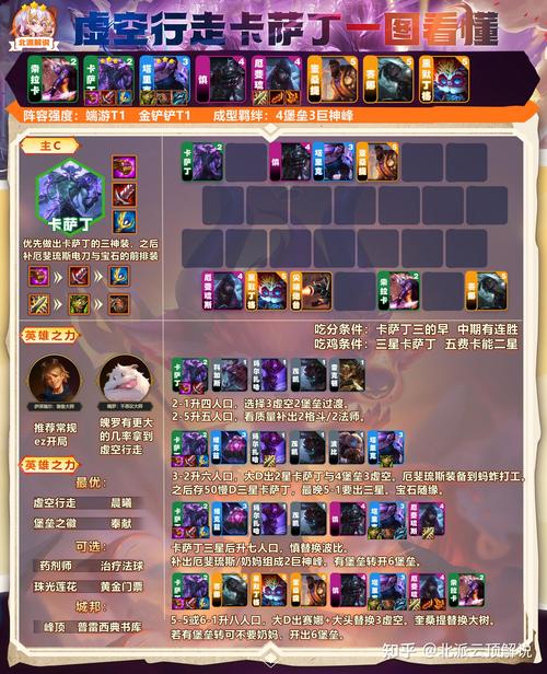 虚空前世卡萨丁多少钱？下架皮肤还能入手吗？
