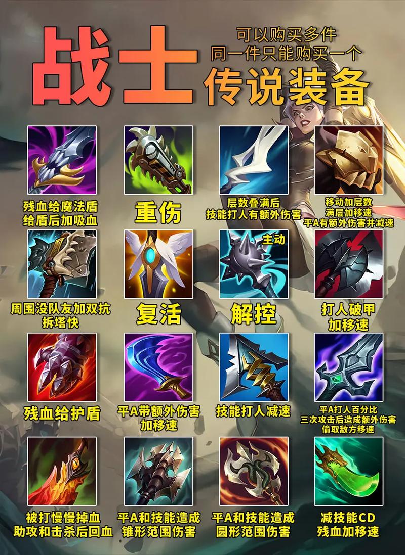 英雄联盟新手入门：玩什么英雄简单易上手？