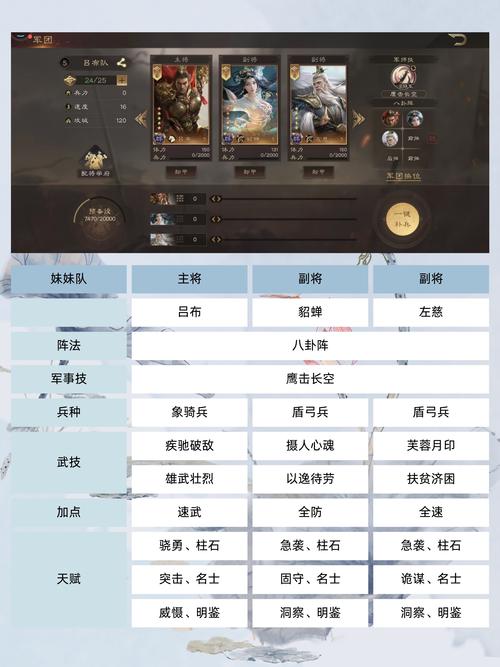群英传手游玩法详解：内城建设与策略战争