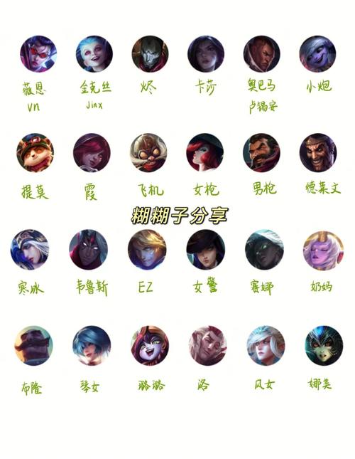 LOL新手英雄攻略：六个简单英雄带你飞
