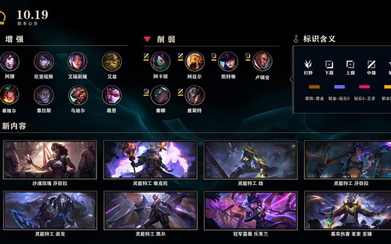 想玩LOL？这几个新手英雄简单又好用！