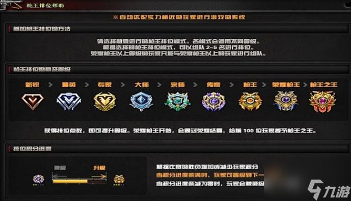 穿越火线CF等级系统全面解读，助你轻松晋升