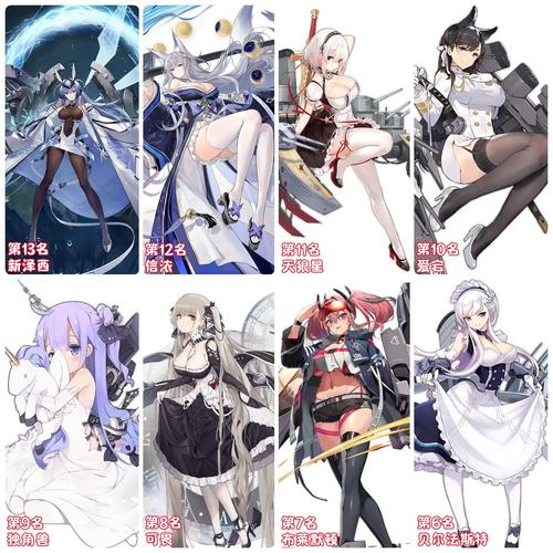 舰娘国服人气舰娘排行：谁是你的本命舰娘？