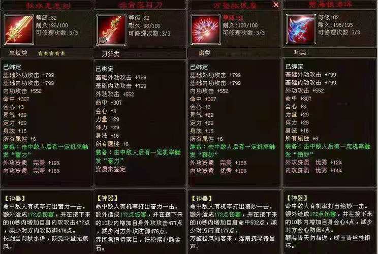天龙八部神器打造指南：快速提升战力秘籍