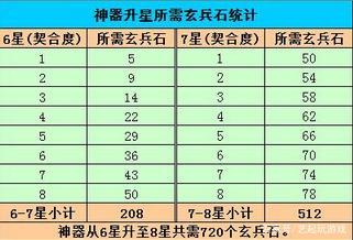 天龙八部神器打造指南：快速提升战力秘籍