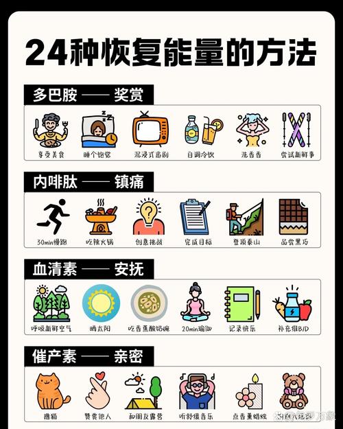 孟菲斯托斯能量机制：掌握战斗关键点