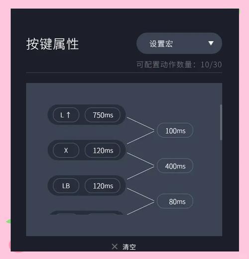 最大视角宏设置教程：告别近视玩游戏！