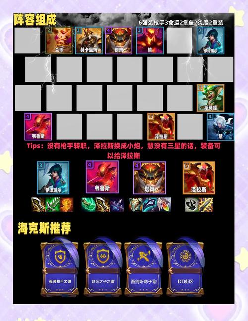 AP EZ实战指南：轻松Carry全场制霸峡谷