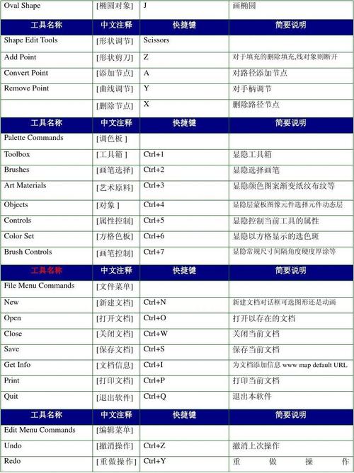 Painter中文版下载安装教程：新手也能轻松上手