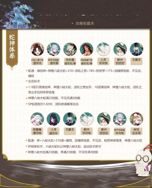 真八岐大蛇速刷技巧：高效通关秘籍分享