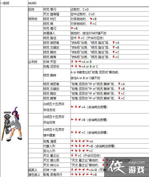 月华剑士2出招表大全：新手必看入门指南