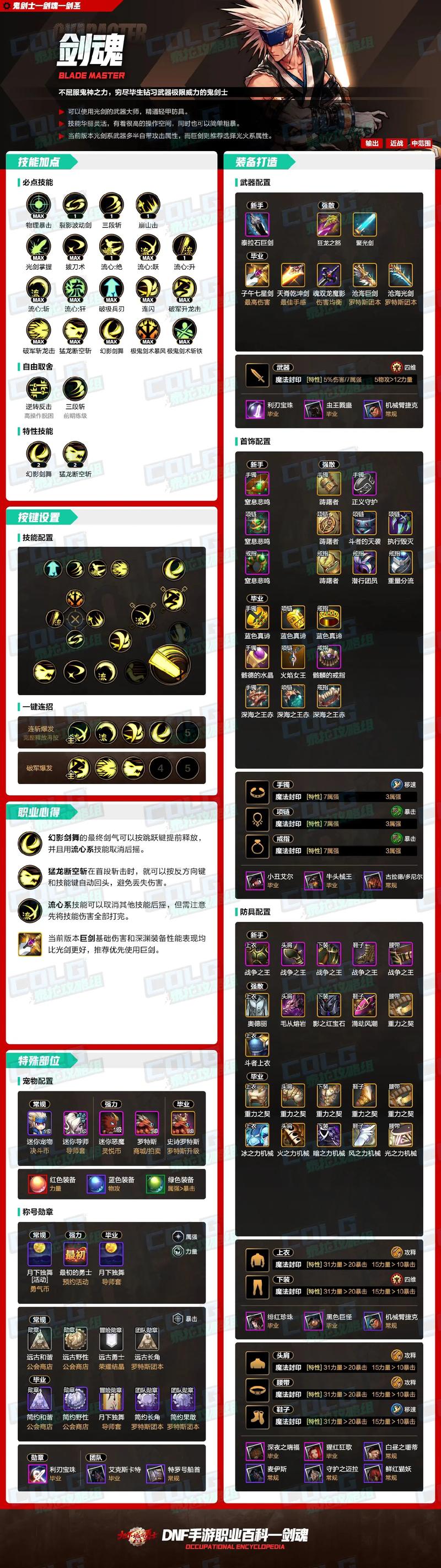 DNF技能扩展攻略：快速提升战斗力，轻松刷图！