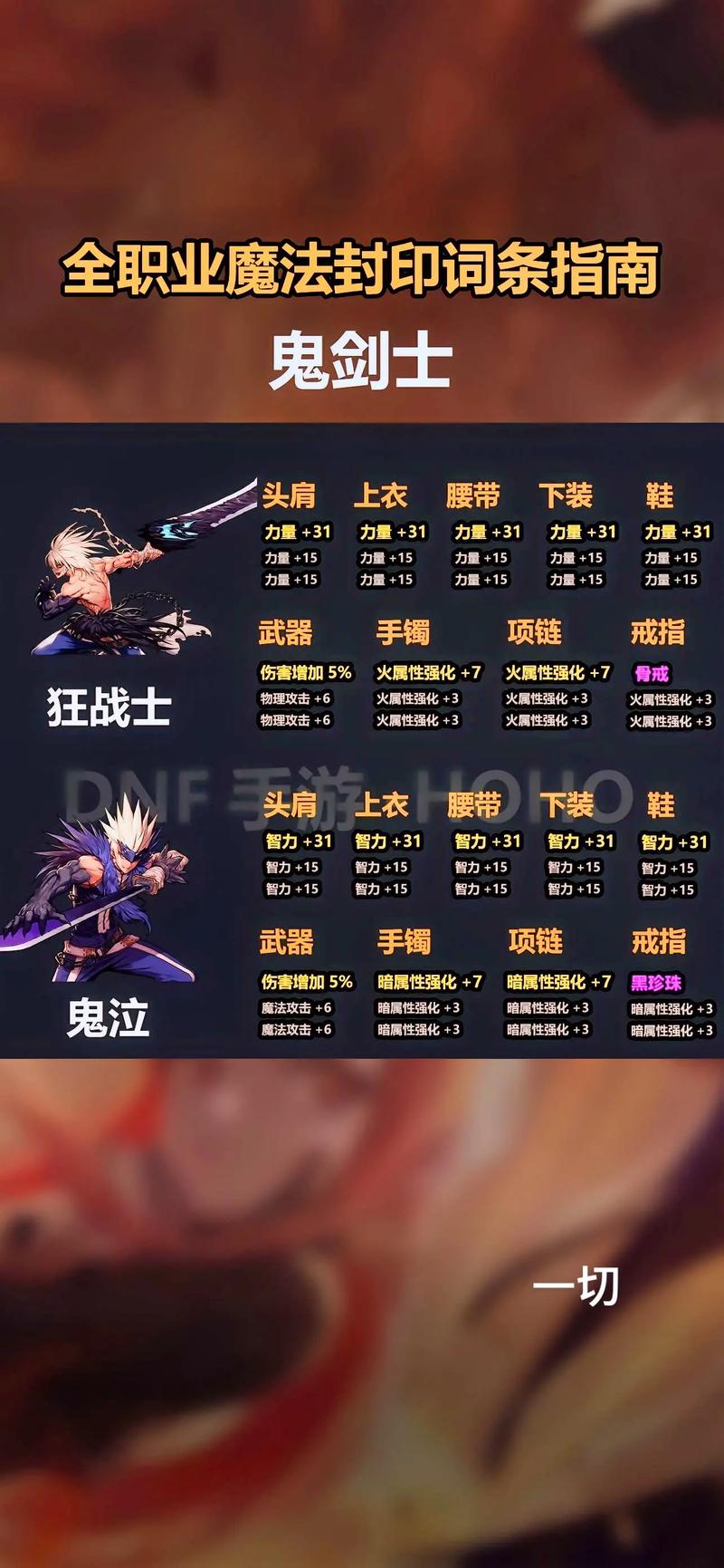 DNF技能扩展攻略：快速提升战斗力，轻松刷图！