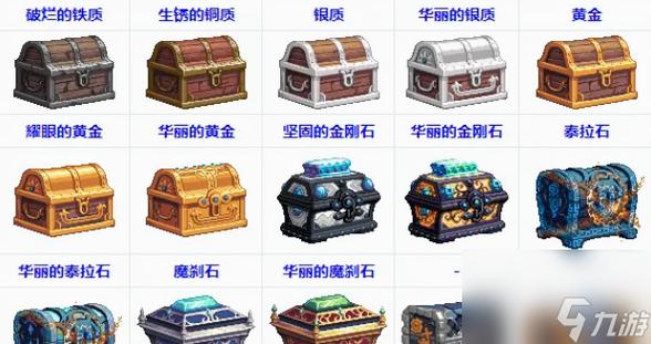 DNF仓库密码忘记了怎么办？找回密码及设置方法！