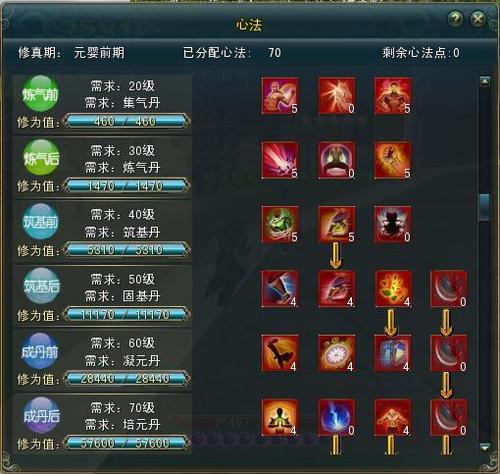 极光世界游戏攻略大全，新手玩家必看技巧分享