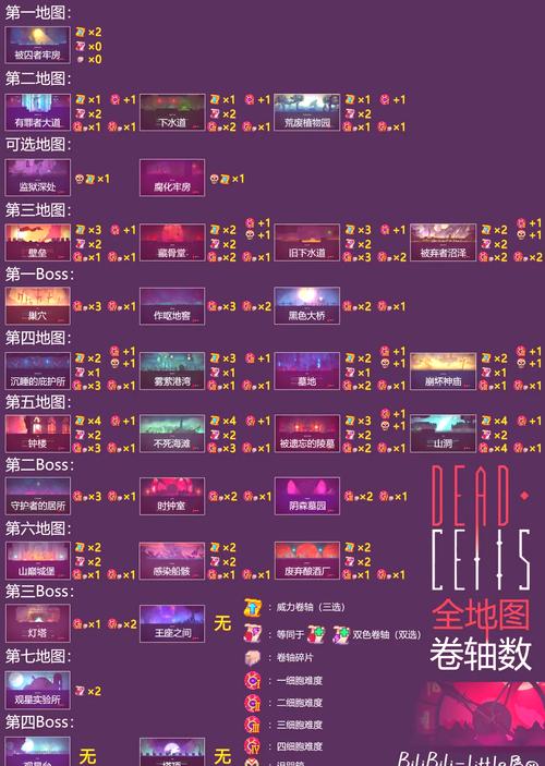 符文精金棒图纸速成指南，附魔玩家必看！