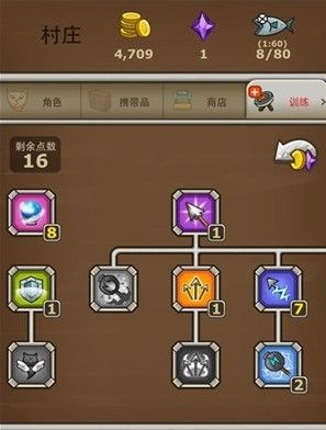 猫射手技能加点：攻击、闪避哪个更重要？