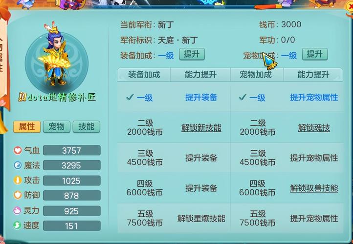 神武大闹天宫攻略：进阶玩法及高玩经验分享