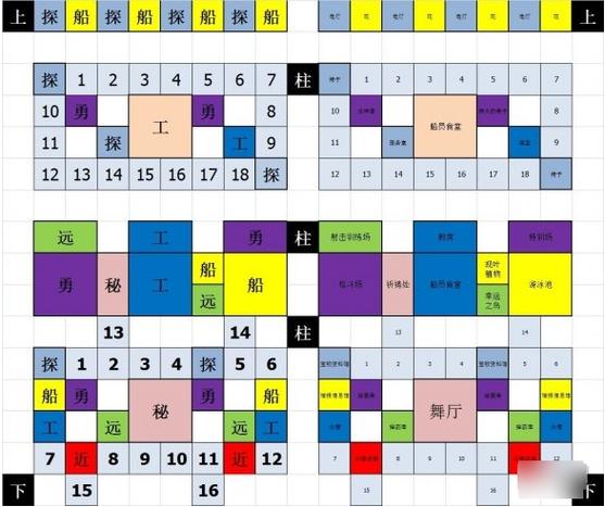 史上最全攻略：大航海时代4威力加强版李华梅通关秘籍