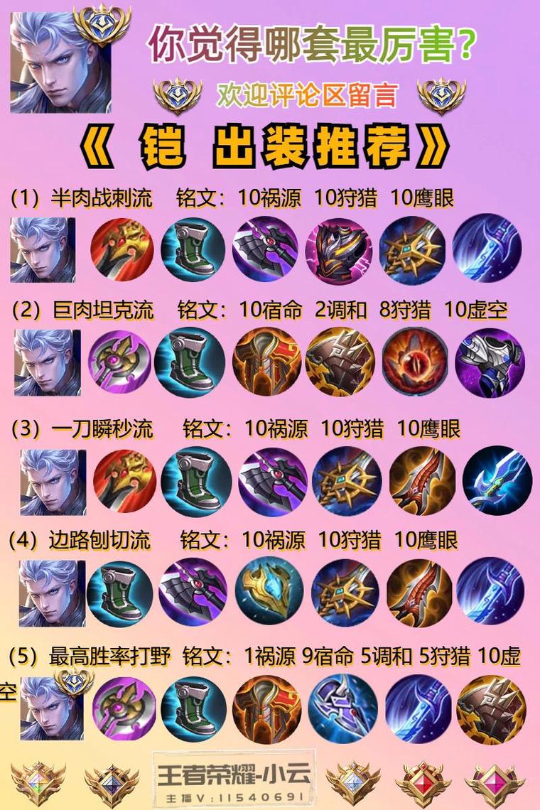 轻松掌握凯的出装：DOTA2凯最佳装备选择