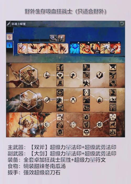 激战2美服攻略大全：新手入门及进阶技巧详解