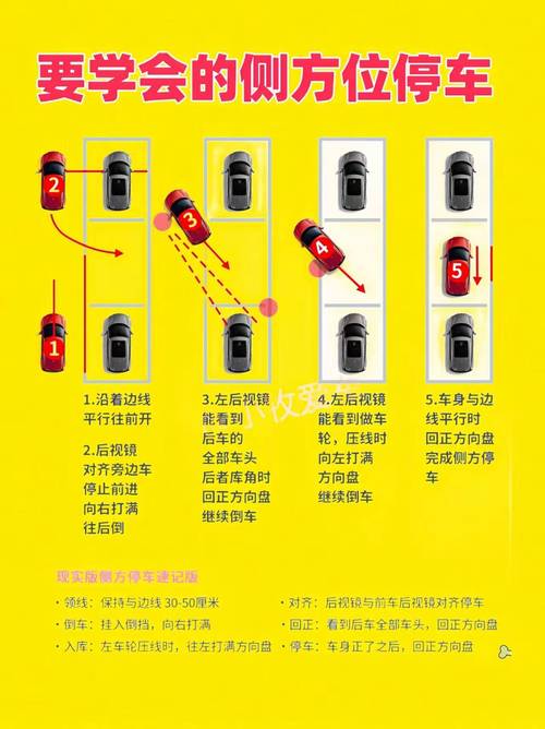 驾驶俱乐部怎么玩？新手快速入门攻略看这里！