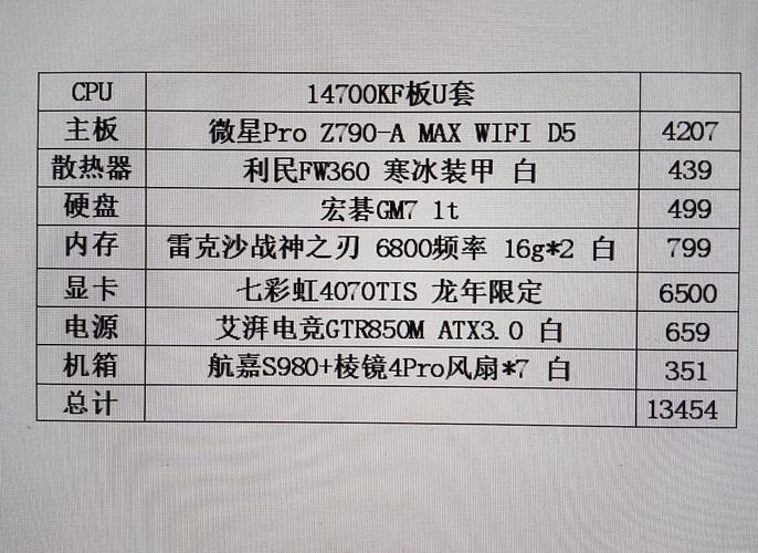 2k14配置要求高吗？低配电脑也能流畅运行的方法！
