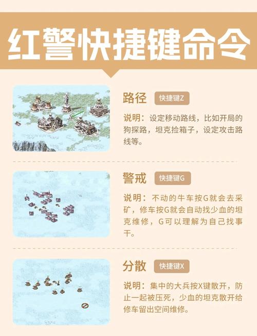 想在红警2中作弊？这些秘籍你必须知道！