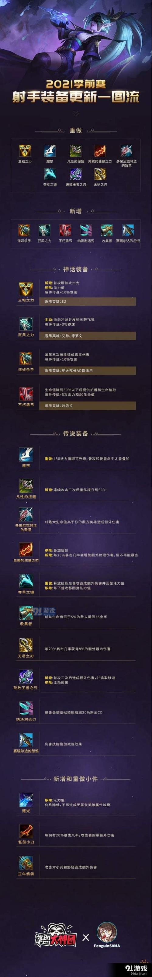 LOL手游狂徒铠甲：新手必看装备使用技巧