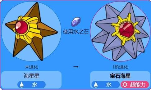 宝石海星是什么精灵？属性技能详解及进化方法