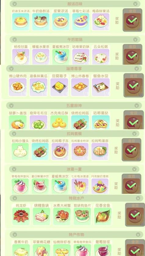 摩尔庄园所有菜谱及制作方法：提升烹饪技巧