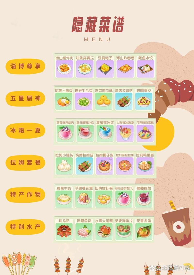 摩尔庄园所有菜谱及制作方法：提升烹饪技巧