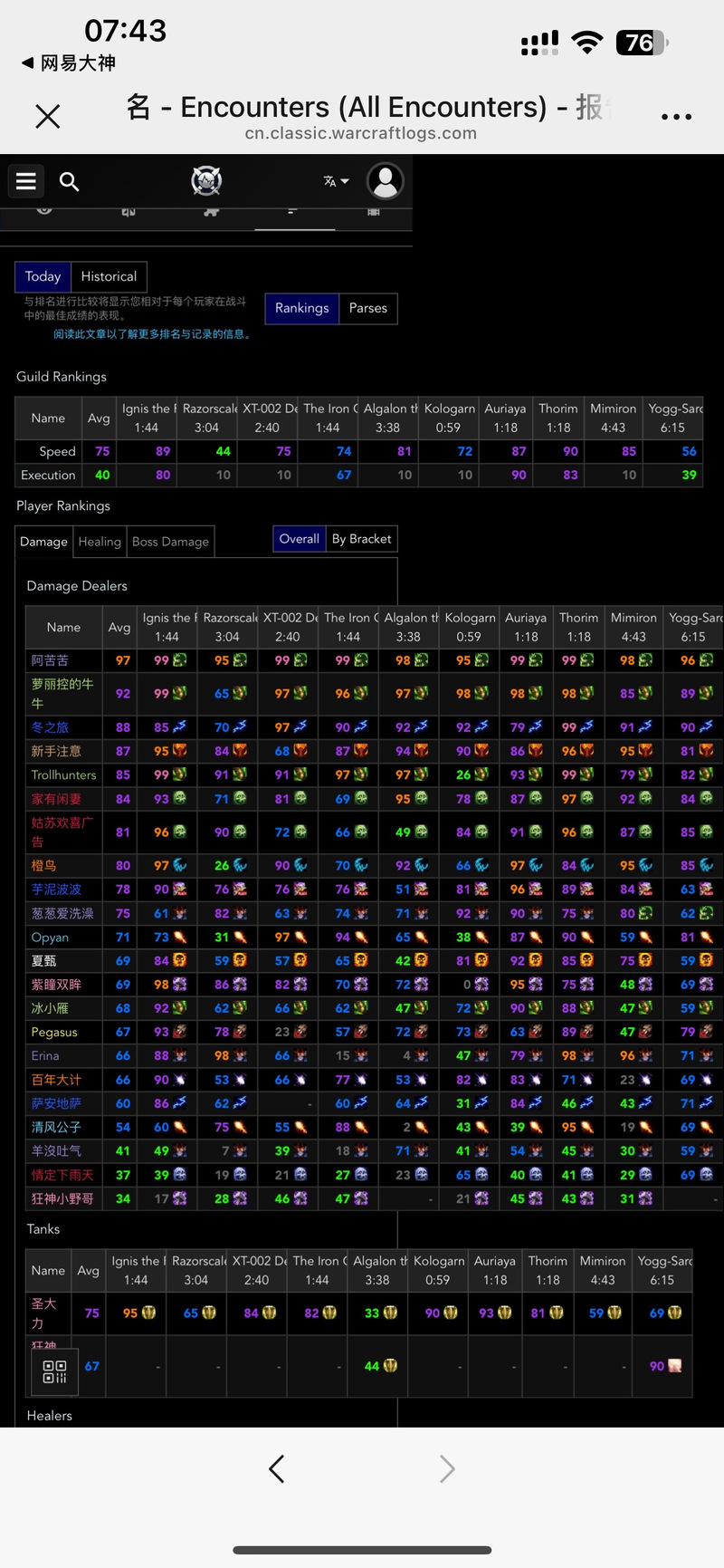 魔兽世界隐藏成就：你不知道的那些稀有成就奖励