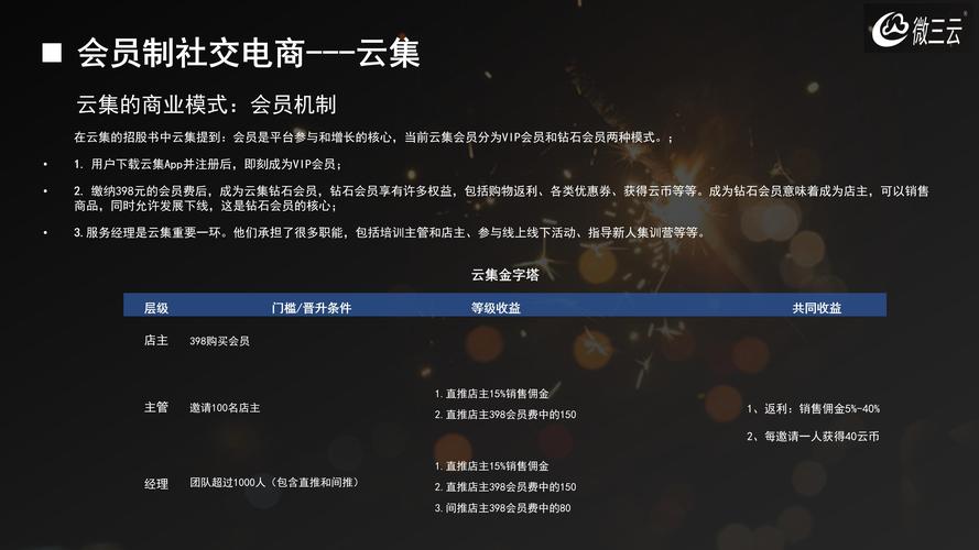 完美官方网站：公司介绍及联系方式，了解更多信息