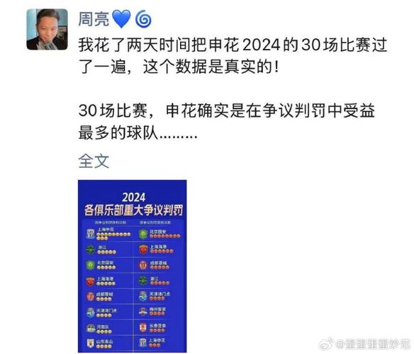 周亮“苏北狗”争议：网络舆论与足球解说的边界