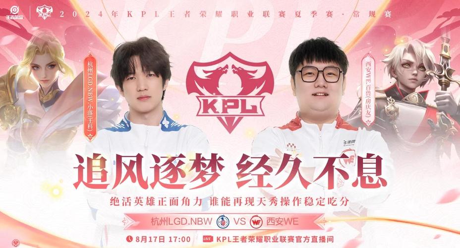 深度解析LGD：从战队历史到未来发展趋势