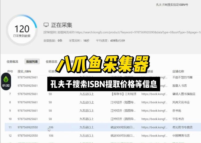 八爪鱼采集器：零代码轻松抓取网页数据，小白也能用！