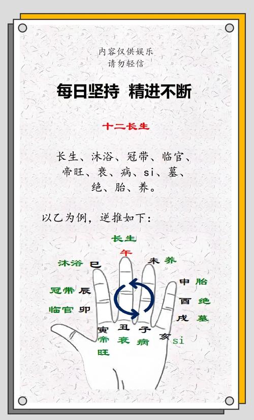 长生诀修炼方法：快速提升功力技巧详解