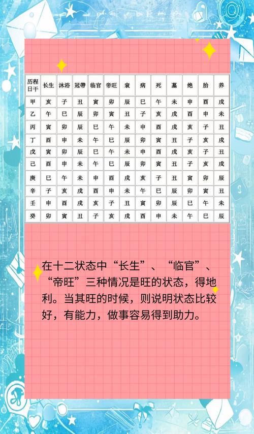 长生诀修炼方法：快速提升功力技巧详解
