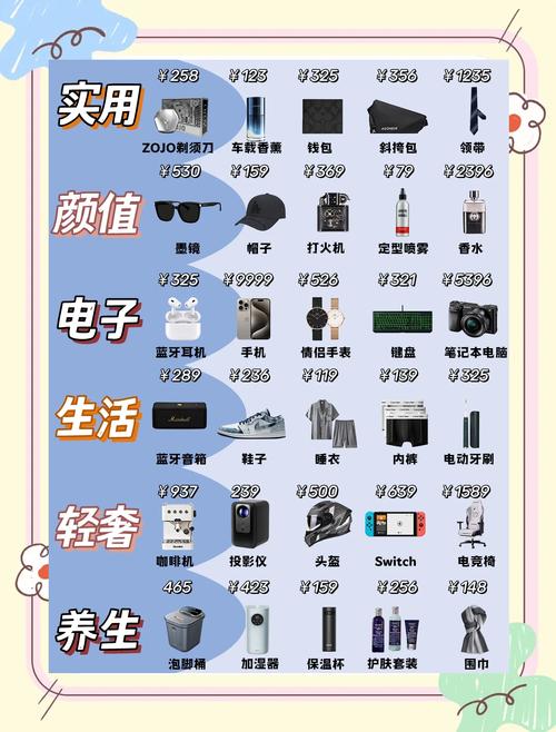 347.52元能买啥？好物推荐清单来啦！