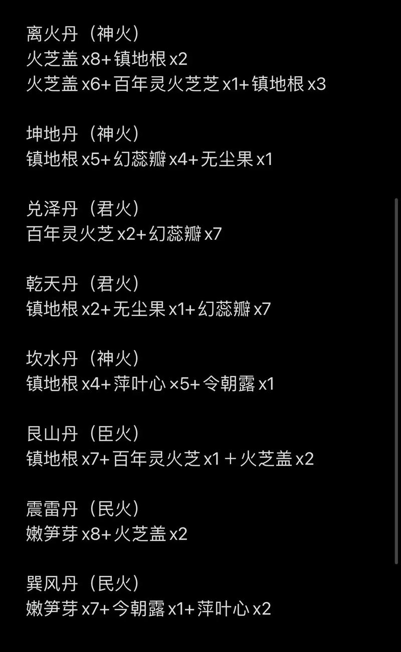 梦幻西游炼丹：高效炼药方法及实用药方推荐