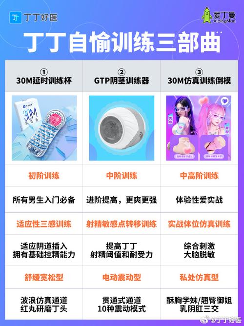 爱色种子神器使用教程：小白也能轻松上手