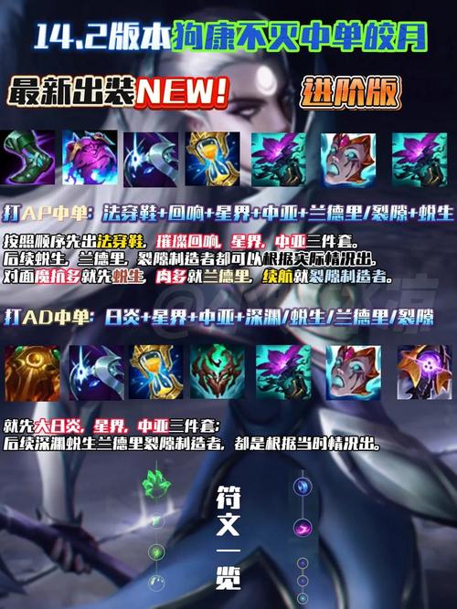 皓月女神最强出装推荐：新手必看攻略
