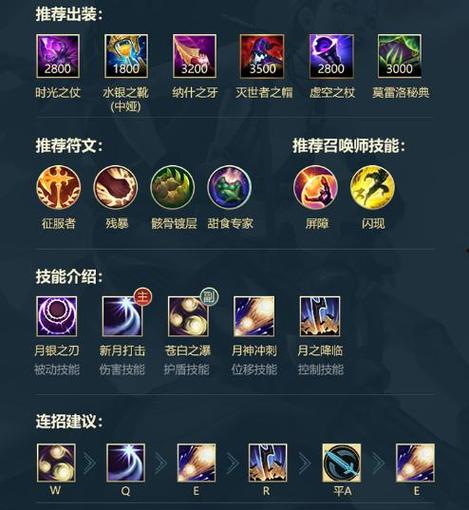 皓月女神最强出装推荐：新手必看攻略
