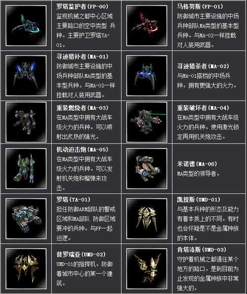 极品惊天动地：传奇游戏里的逆天装备大盘点