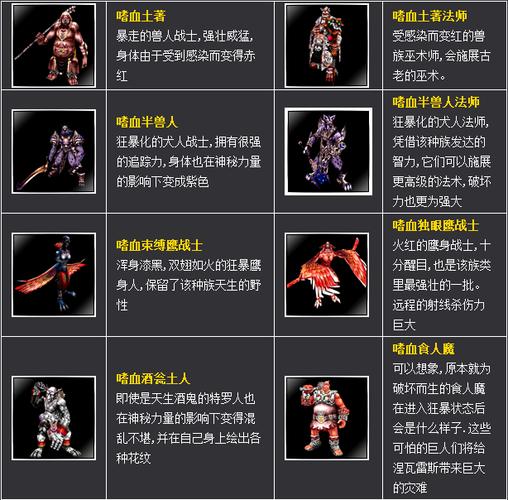 极品惊天动地：传奇游戏里的逆天装备大盘点