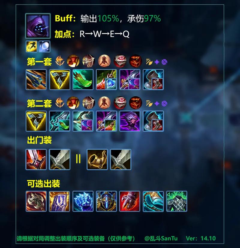 沉默术士最强出装方案：教你轻松Carry全场