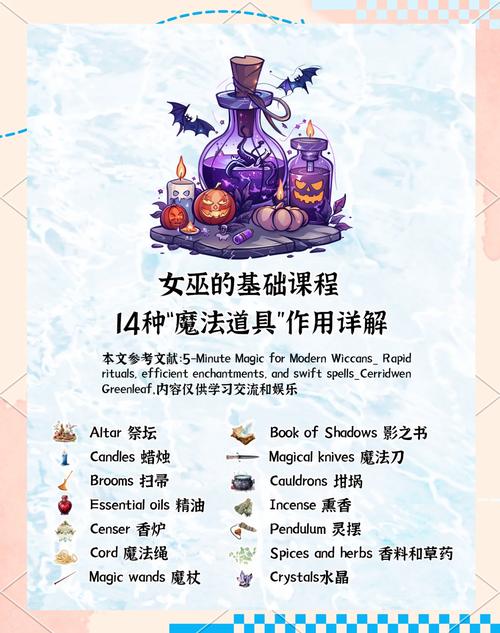 超级魔法攻略详解：游戏玩法技巧，玩转魔法世界